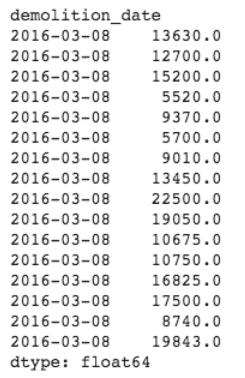 Output of selecting a specific date in a time series